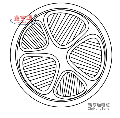 YJV22,YJV22电缆,电力导线电缆批发,电线电缆价格,电线电缆规格型号,电线电缆生产厂家