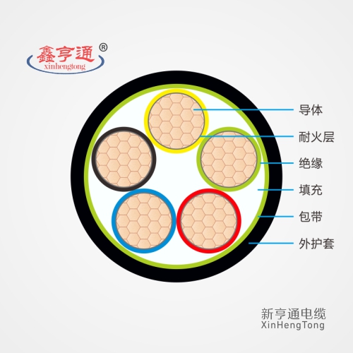 WDZN-YJY铜芯交联聚乙烯绝缘聚烯烃护套低烟无卤阻燃耐火电力电缆