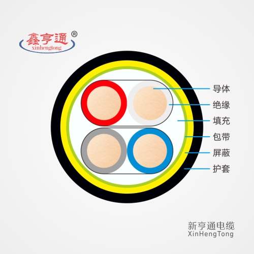 DJVVP2*2*1.5是什么意思,DJVVP2屏蔽计算机电缆