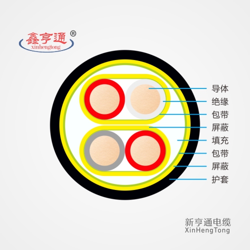 DJVPVP执行标准,DJVPVP电缆套什么定额