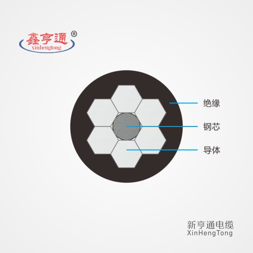 1KV低压电缆绝缘执行标准,低压架空绝缘导线型号规格