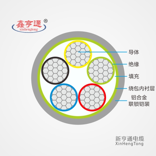 YJLHS规格有哪些?铝合金电缆YJLHS型号参数外径