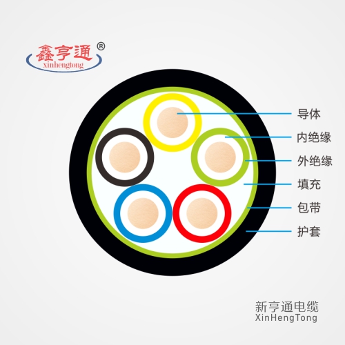 YTSY矿物电缆,YTSY是什么型号电线,YTSY电缆图片
