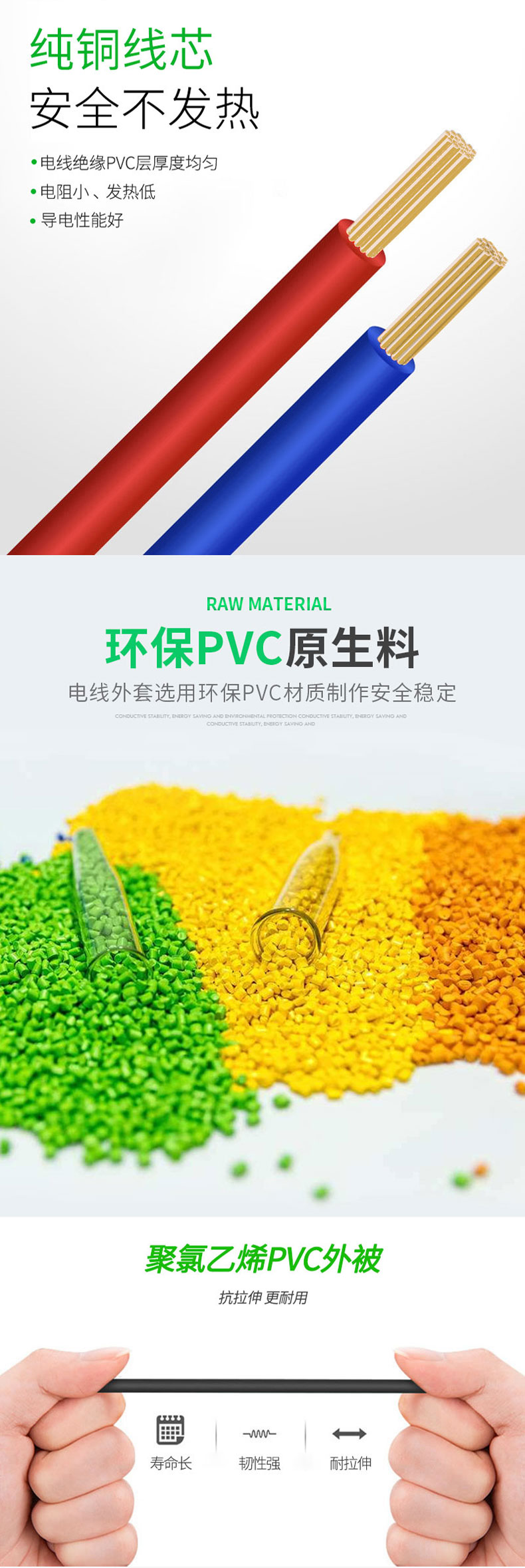 RV线,RV电线,RV线厂家,家装电线rv线_04.jpg