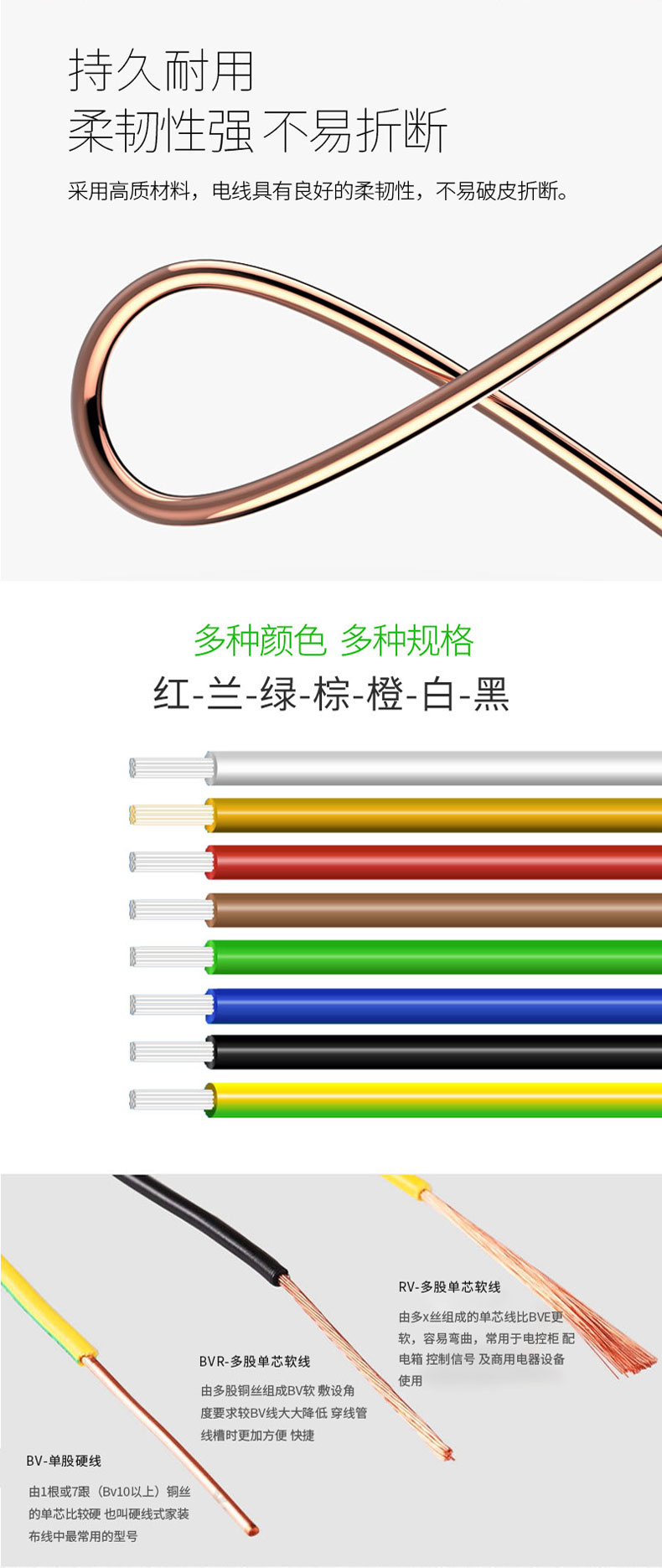 RV线,RV电线,RV线厂家,家装电线rv线_05.jpg